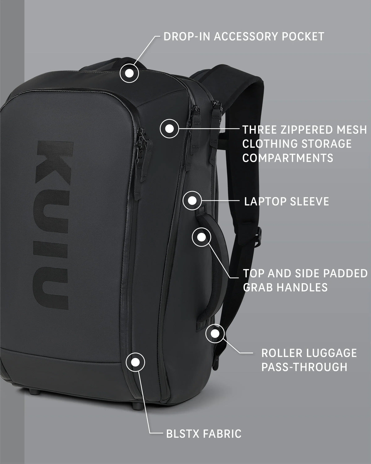 Waypoint Travel Backpack | Black