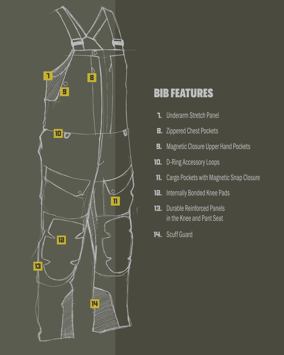 Paragon Storm Shell Bib | Arctic Shadow